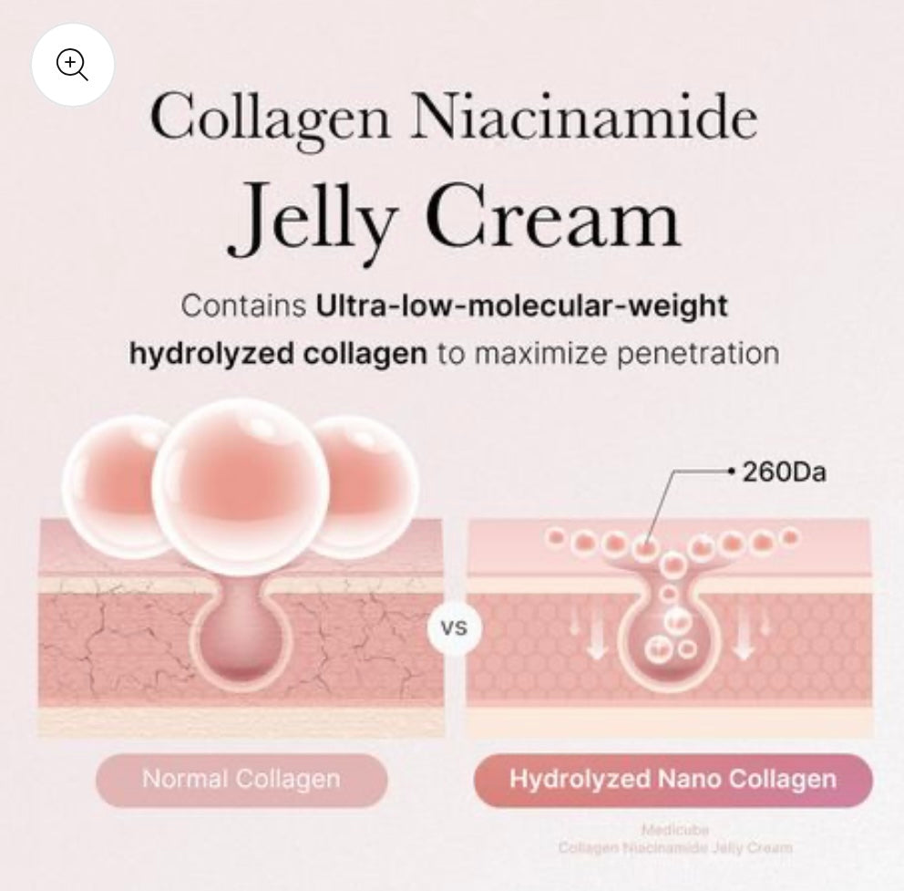 Medicube Collagen Niacinamide Jelly Cream (110m)